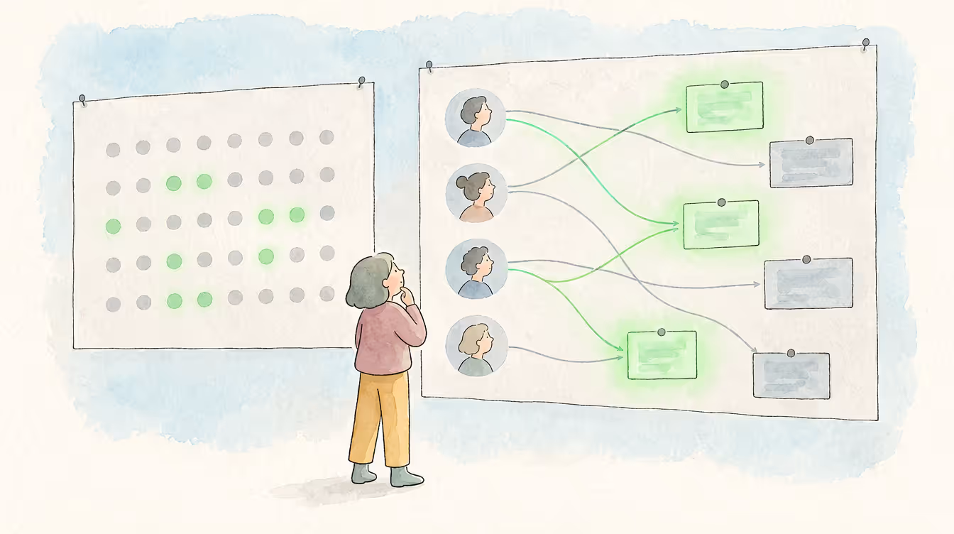 Project staffing software: What to look for when a spreadsheet isn't enough