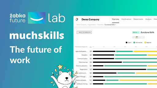 MuchSkills selected for ZabkaFutureLab accelerator program