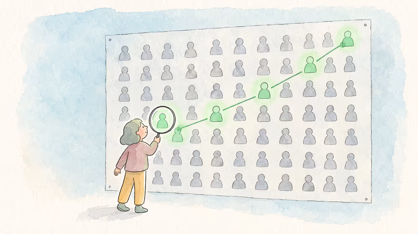 LinkedIn-Studie: People Analytics gehört zu den wichtigsten Arbeitswelt-Trends 2020
