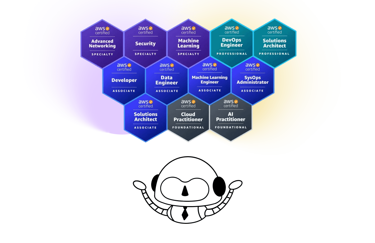 MuchSkills certification tracking integrations for IT services partner tiers