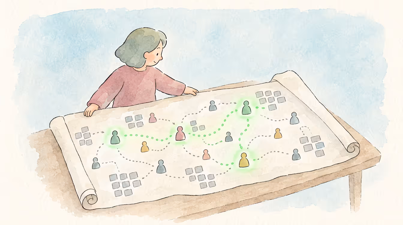 How HR can use competency mapping for performance management, L&D, and more
