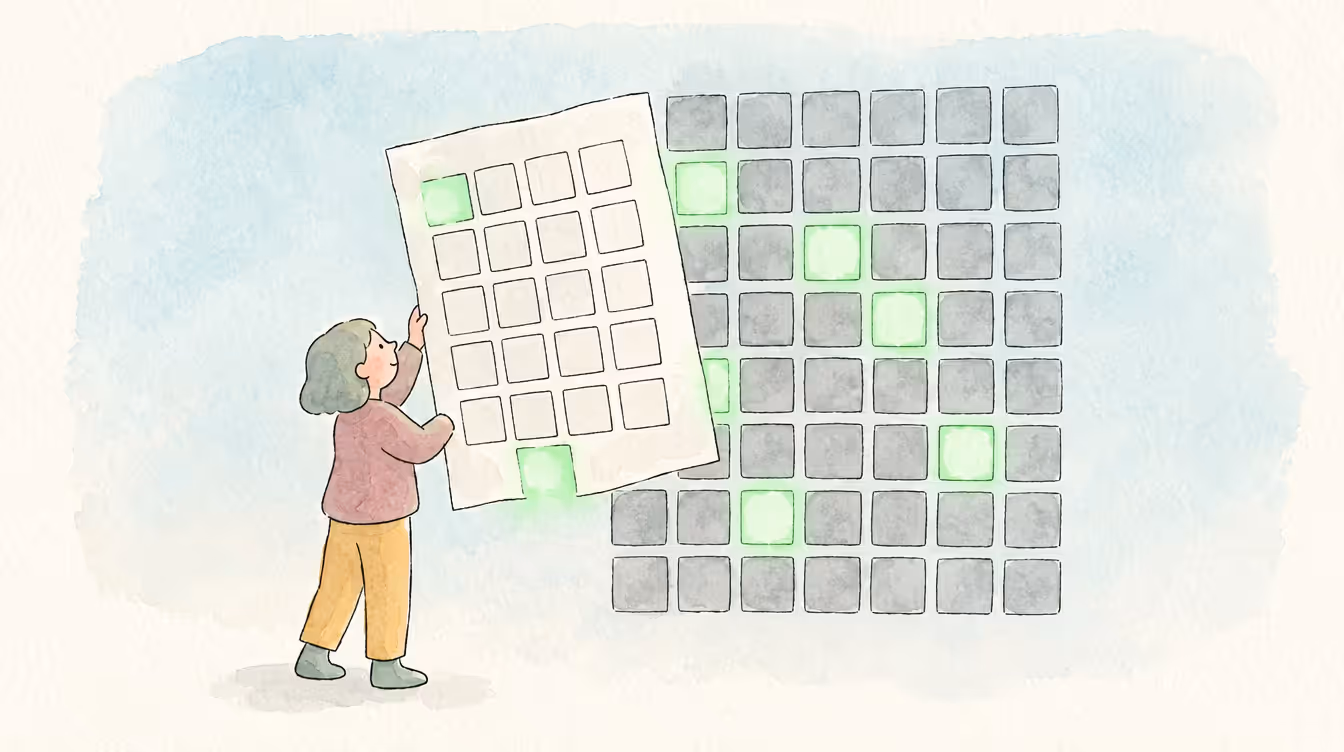 Så gör du en kompetensgapsanalys: en praktisk guide för chefer och HR